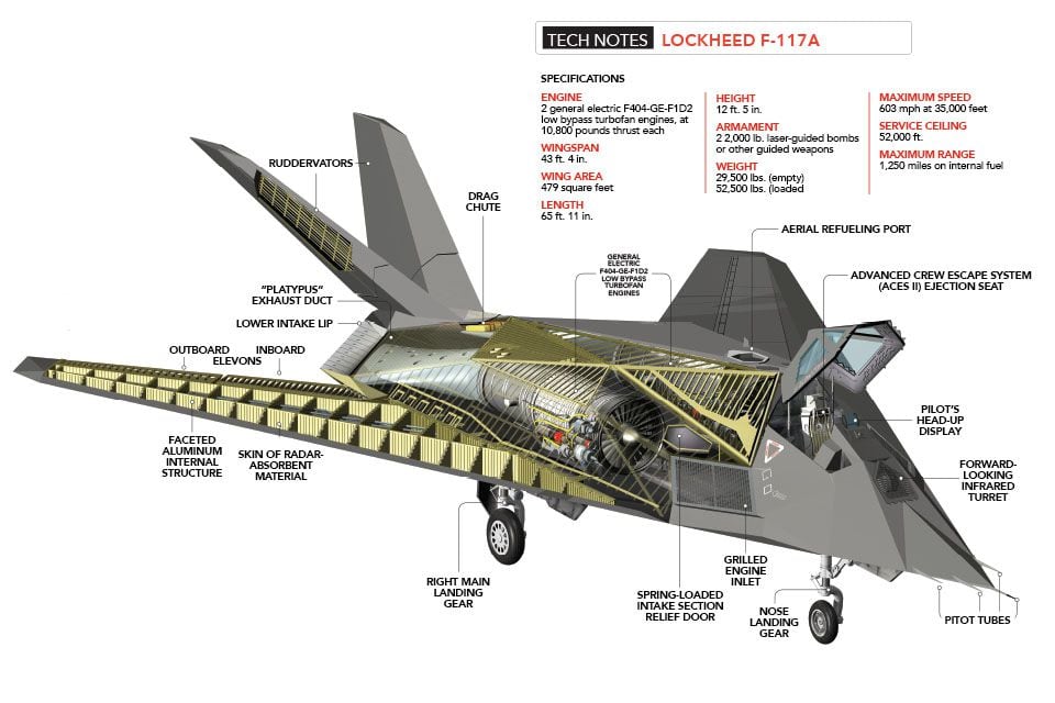 The F-117 is the stealthy fighter you can now see for yourself