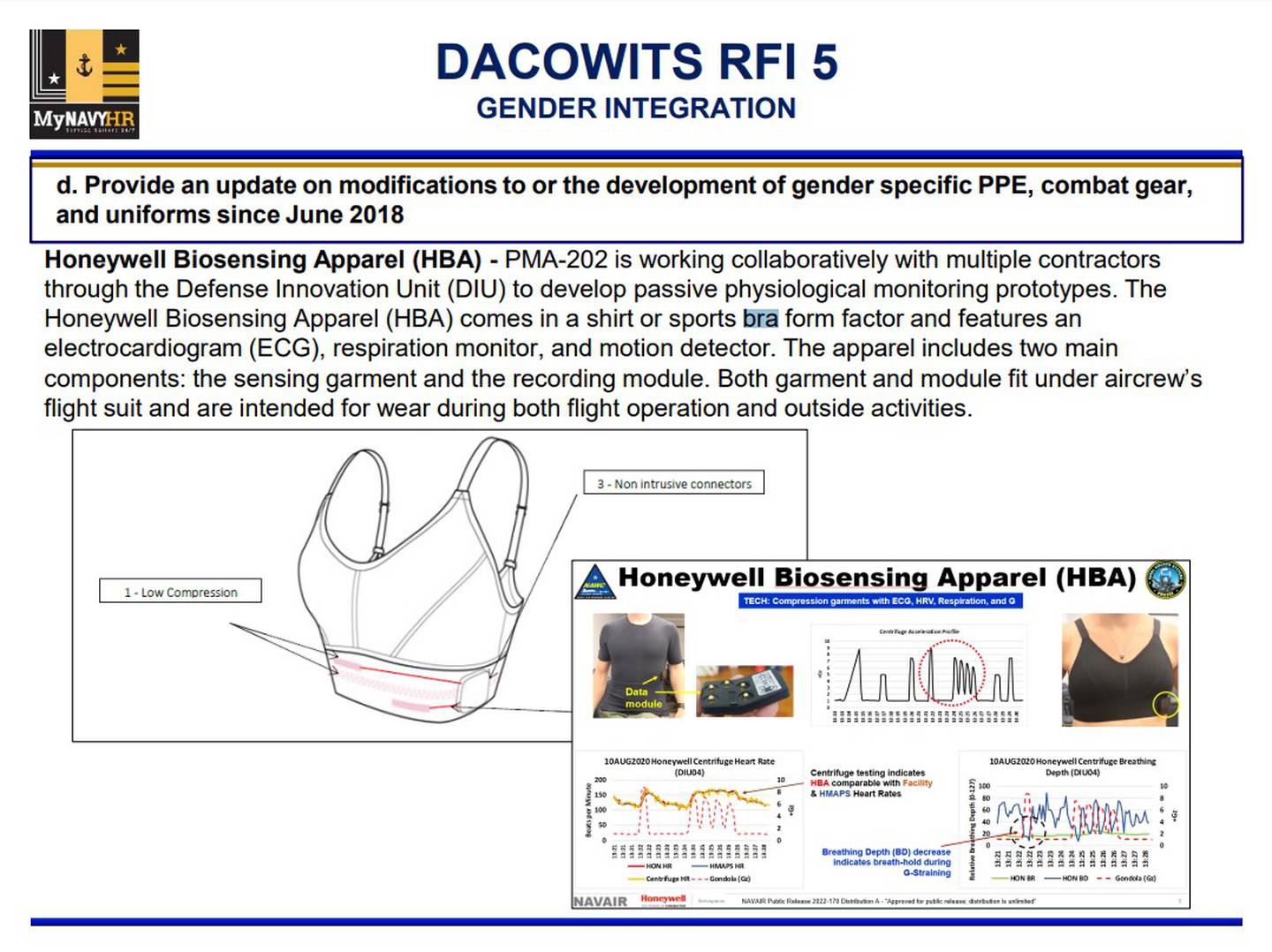 The Navy plans to make a design decision in 2023 on a biosensing bra and undershirt intended to monitor the vital signs of aircrew while in flight.
